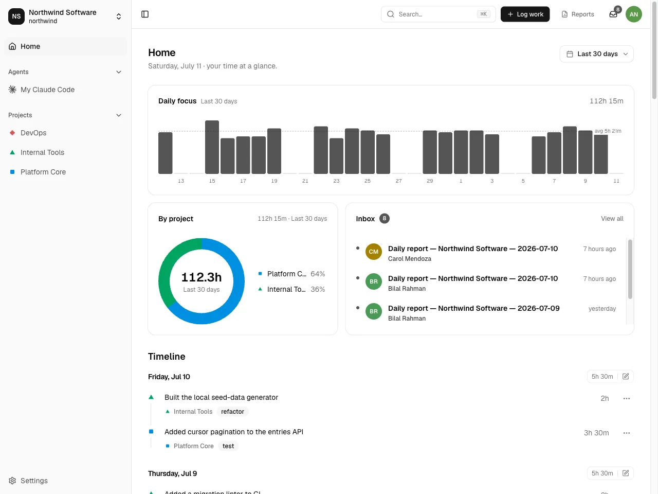 The workspace dashboard: the work-entry timeline, with the summary cards and
period selector above it.