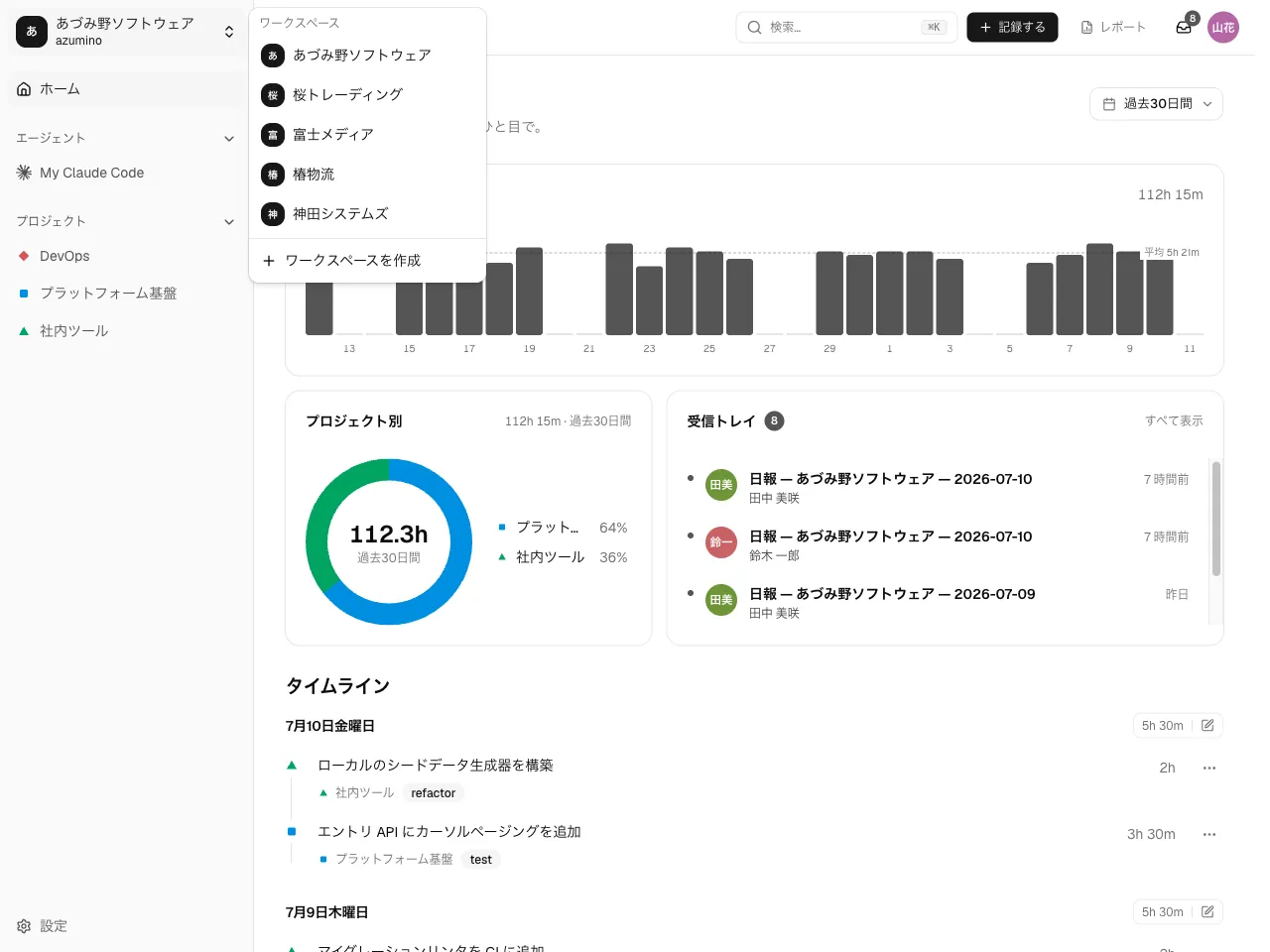 サイドバー上部で開いたワークスペース切替。所属するワークスペースの一覧。