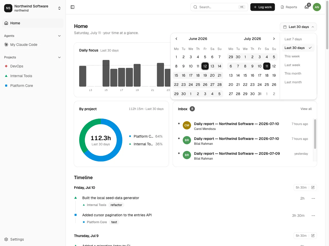 The dashboard stats and period selector above the
timeline.