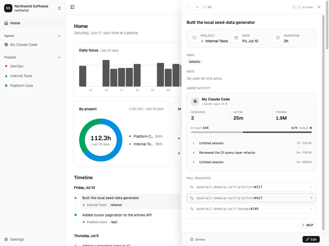 A work entry’s detail panel with its agent-activity card: the linked sessions,
token split, and pull requests.
