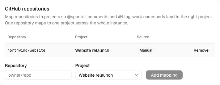The workspace integrations page: one repository mapped to a project, and
the form for adding a mapping by hand.