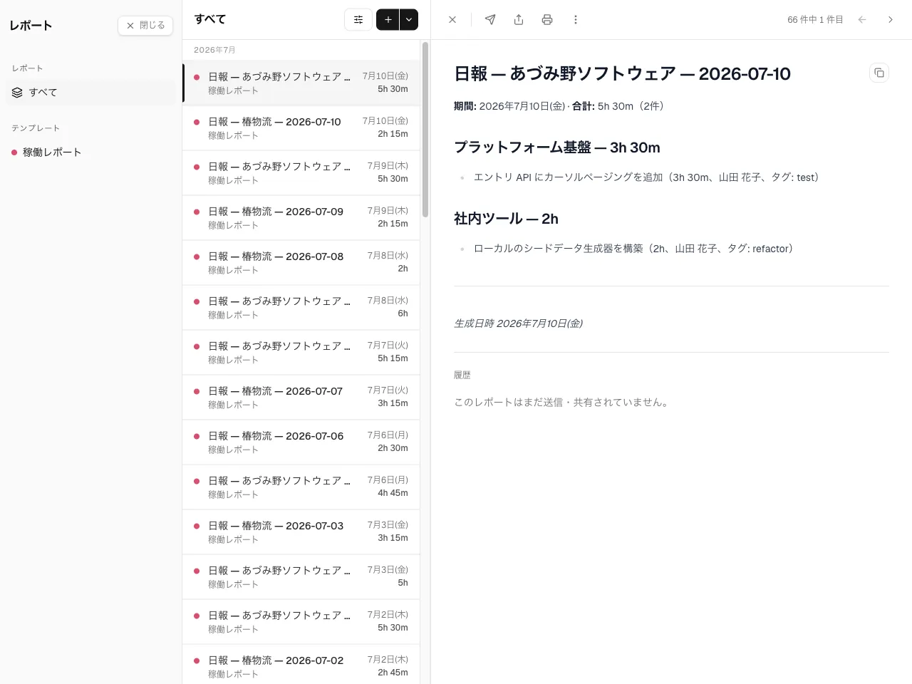 描画済みのレポートと、ツールバー（送信・共有・印刷・その他の操作メニュー）。