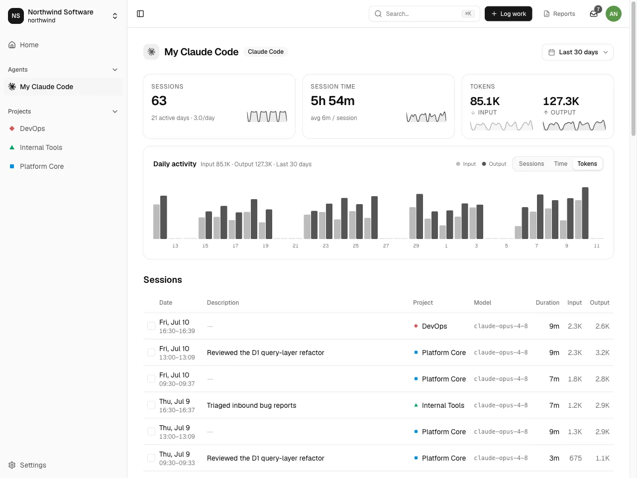 An agent activity page: stats, the session list, and token usage for the
selected range.