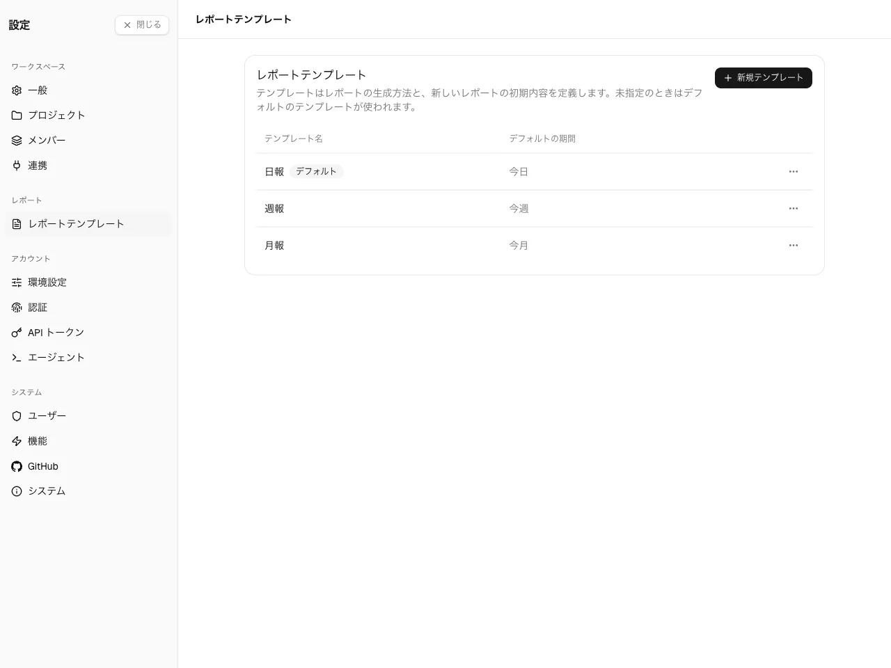 各テンプレートの名前・デフォルトバッジ・既定の期間を表示したレポートテンプレート一覧。